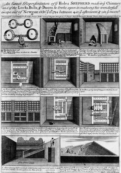 Fuga del pastore dalla prigione di Newgate da English School